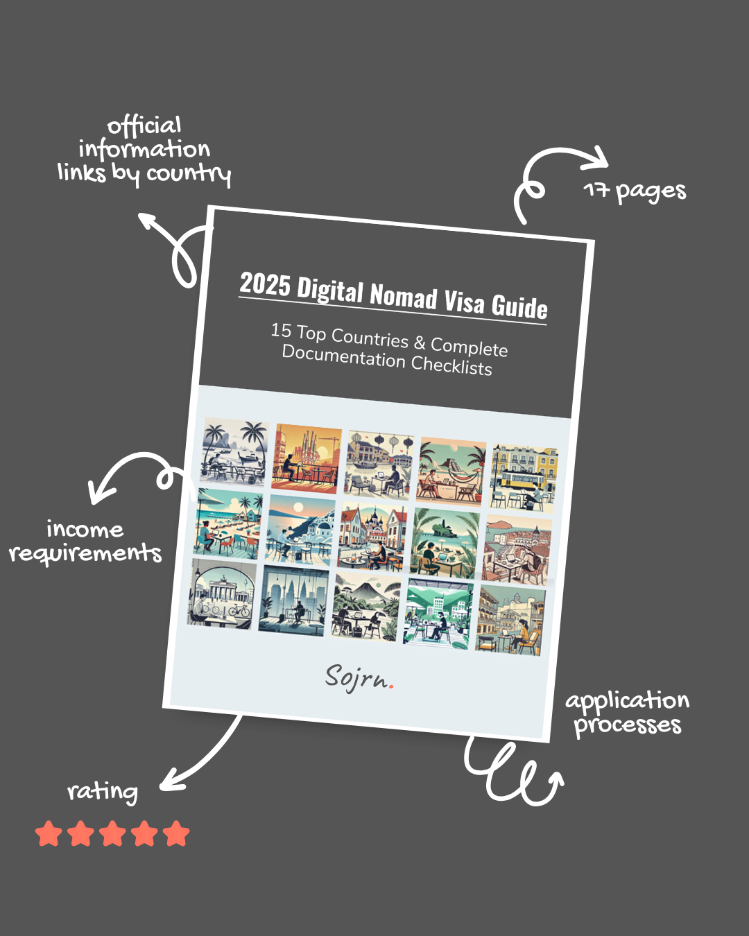 digital nomad visa requirements